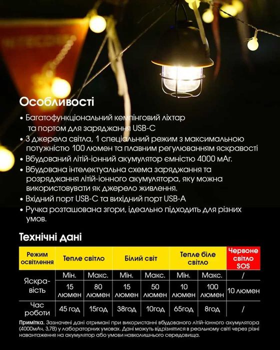 Nitecore LR40 Ліхтар Кемпінговий | ОФ. ГАРАНТІЯ 2 РОКИ!