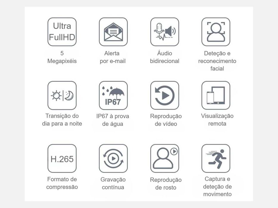 Kit NVR ‼️ 8 Canais ‼️ 4 Câmaras ‼️ 5MP ‼️ Reconhecimento de Rosto