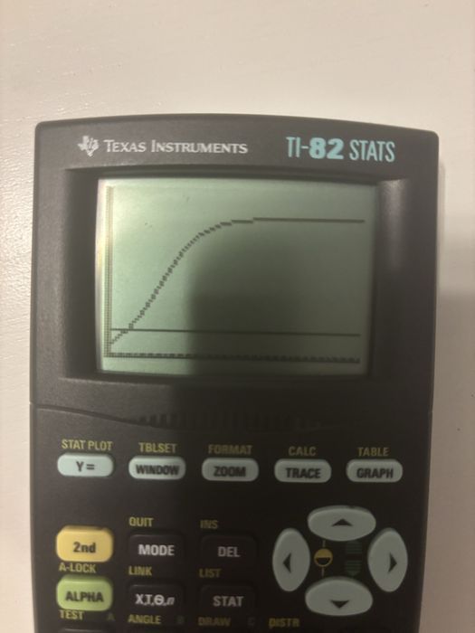 Calculadora Cientifica Texas Instrument