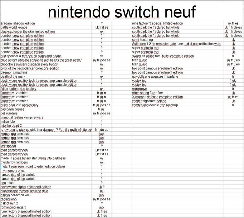 lote de video jogos playstation 2 3 4 5 ps2 ps3 ps4 ps5 xbox 360 xbox one nintendo switch novos selados