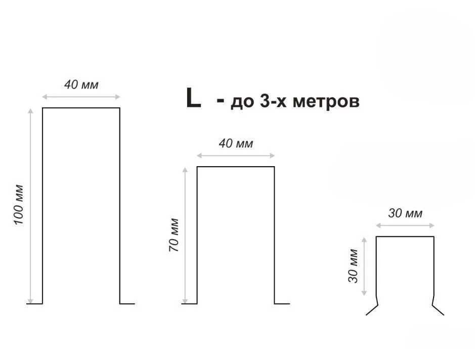 НАПРЯМУ ВІД ЗАВОДУ ! Фасадні Рейкові панелі від заводу SIMBUD