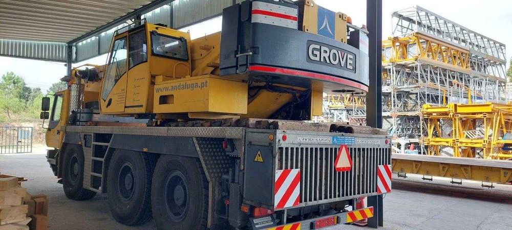 Auto Groove GMK 3055