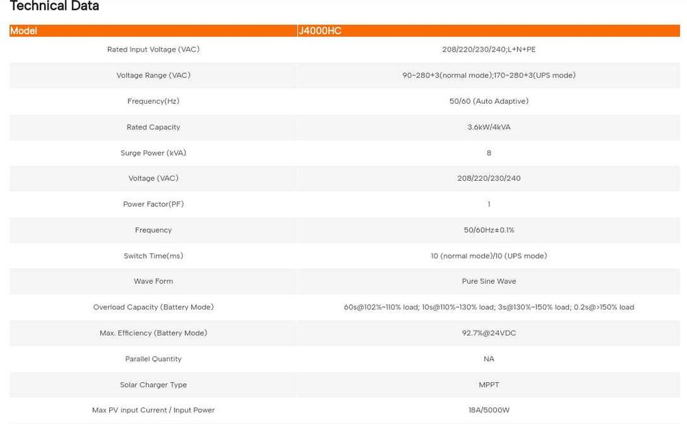 Гібридний інвертор 4kW  Перетворювач напруги 24v-220v