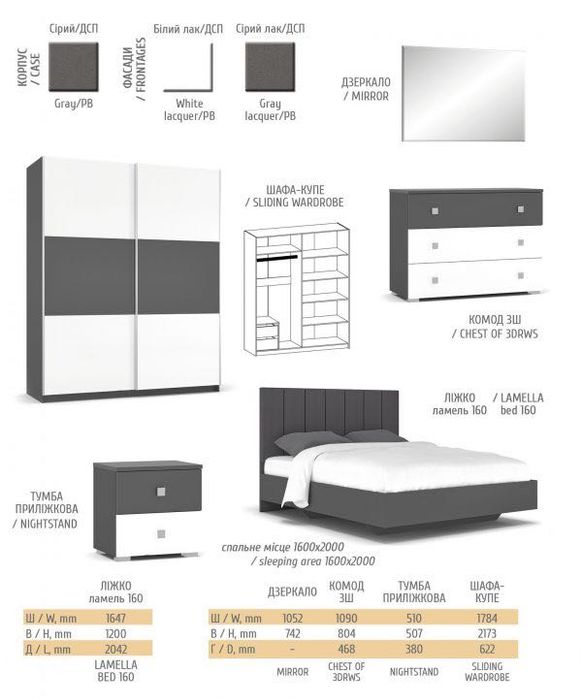 Спальні гарнітури Кантрі,Софія,Брістоль,Лондон