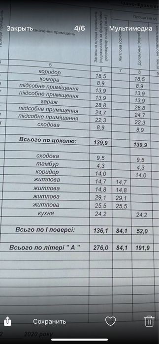 Будинок в селі Милування