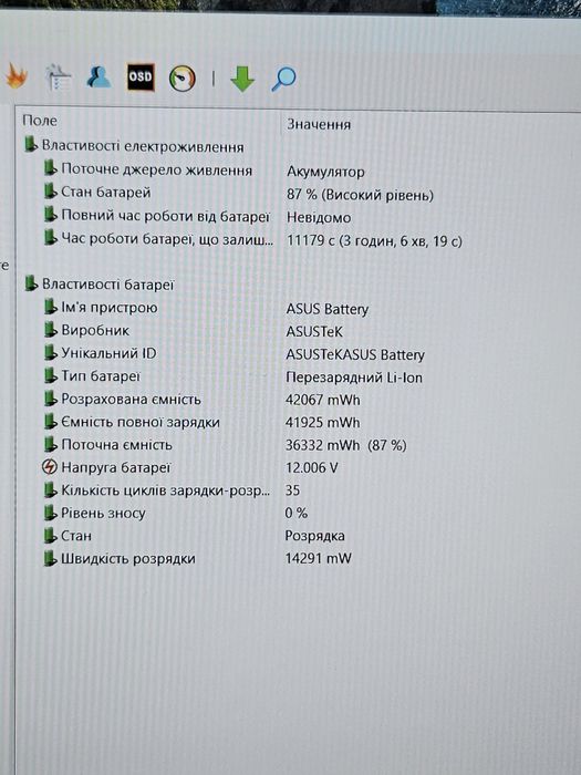 Asus VivoBook 16 почти новый