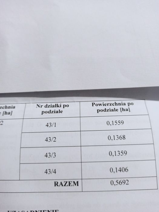 Sprzedam działki pod lasem