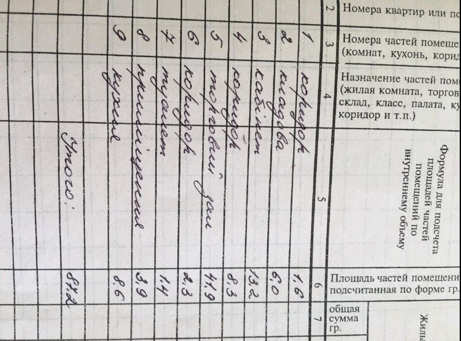 Нежилое помешение на Подоле под любые Ваши идеи