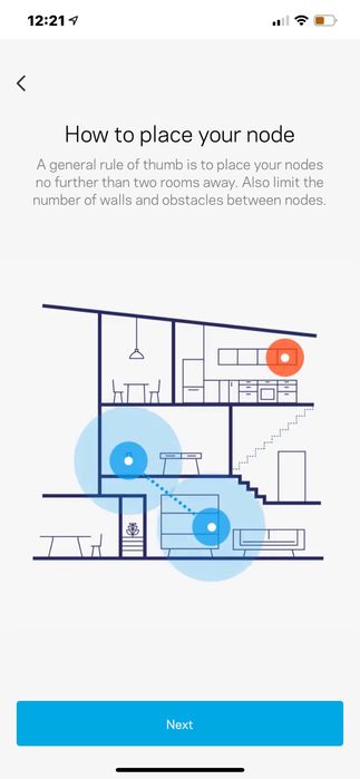 Продам WiFi-система LINKSYS VELOP VLP0103 AC1200, MESH, 2xGE WAN/LAN