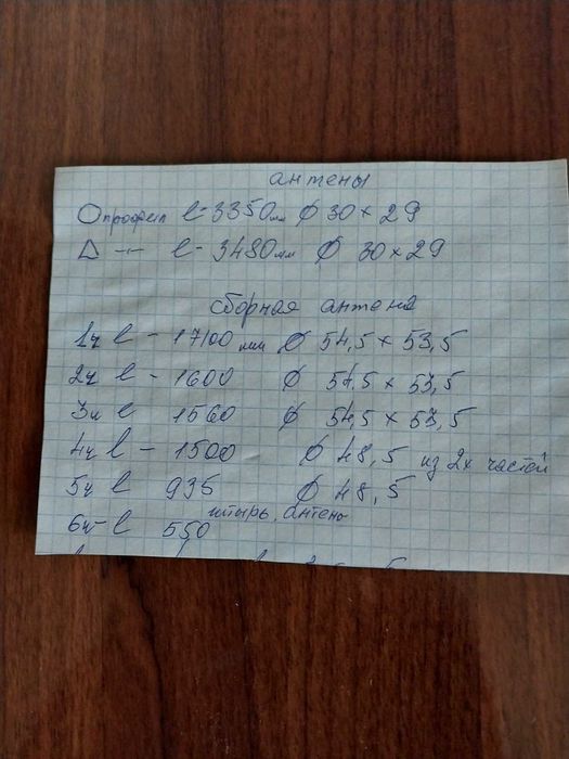 алюминиевые трубы от мачты