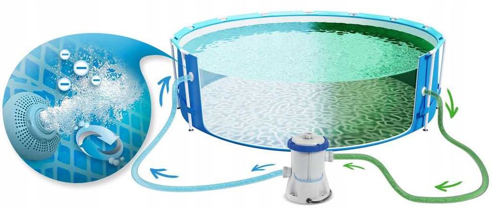 Каркасний басейн Bestway Steel Pro MAX 56418 366x100см з драб та насос