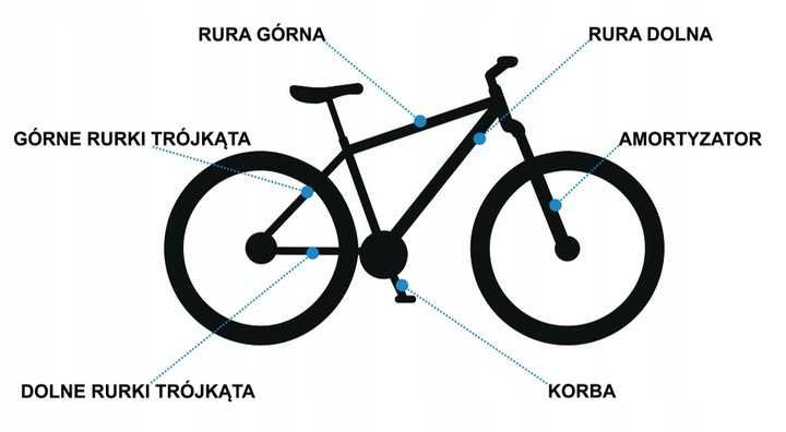 Matowa TAŚMA FOLIA na ROWER Ochronna Satyna 2x500