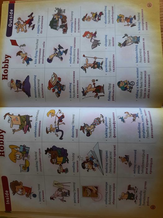 Picture dictionary британська англійська словник молодшого школяра