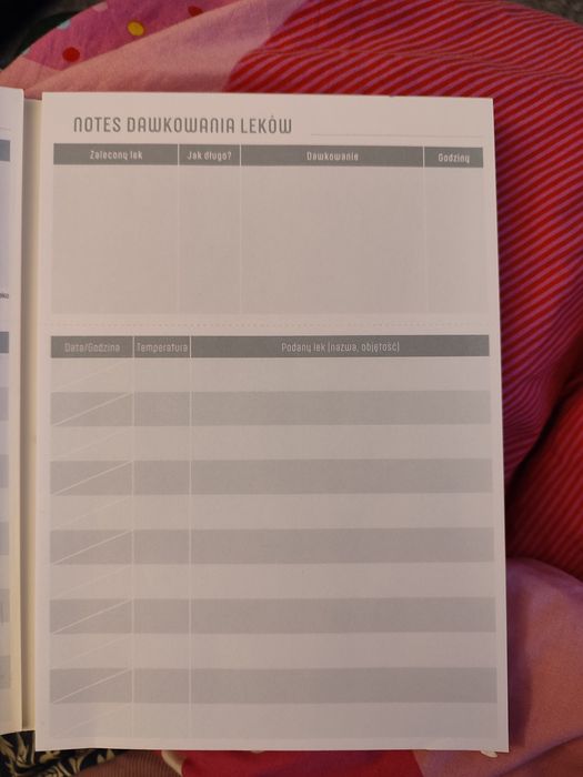 Notes dawkowania leków