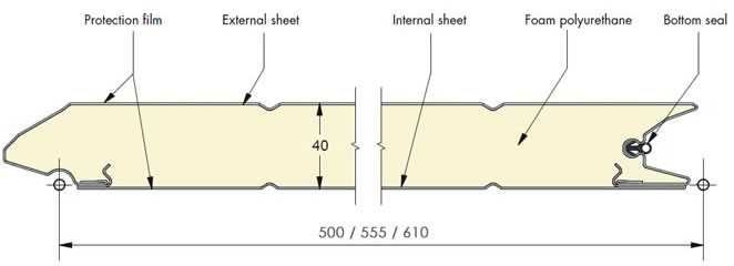 Płyta warstwowa, obornicka, ściana, sufit, PIR 40MM, ocieplenie, garaż