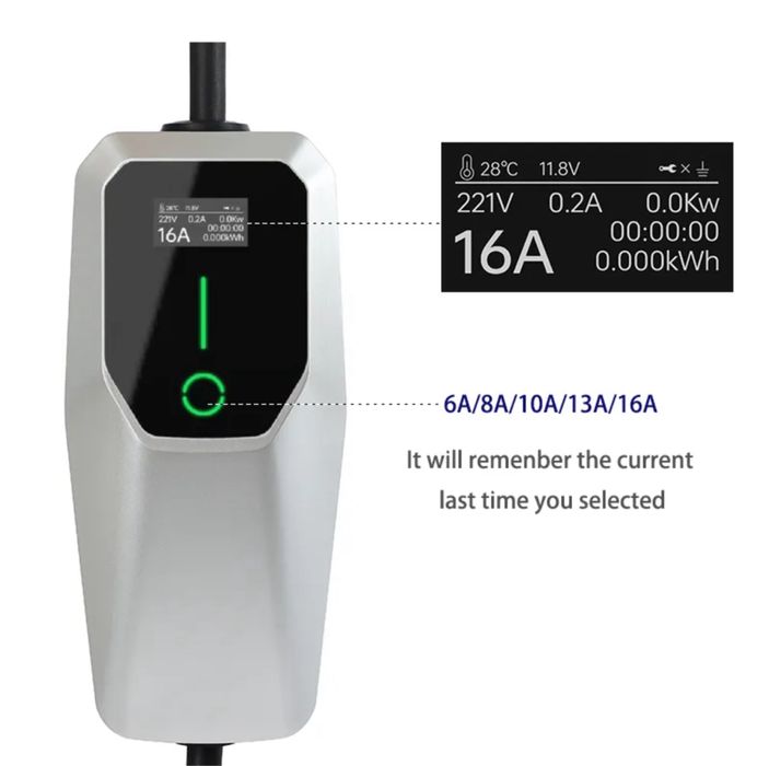 Carregador para carros electricos e hibridos  novos a estrear