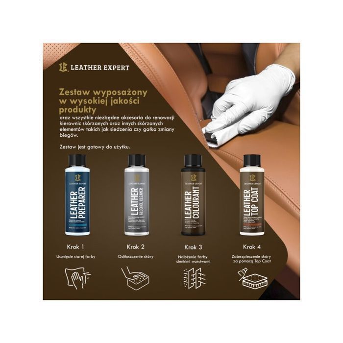Leather Expert – zestaw do renowacji kierownicy skórzanej LE-18-SW450