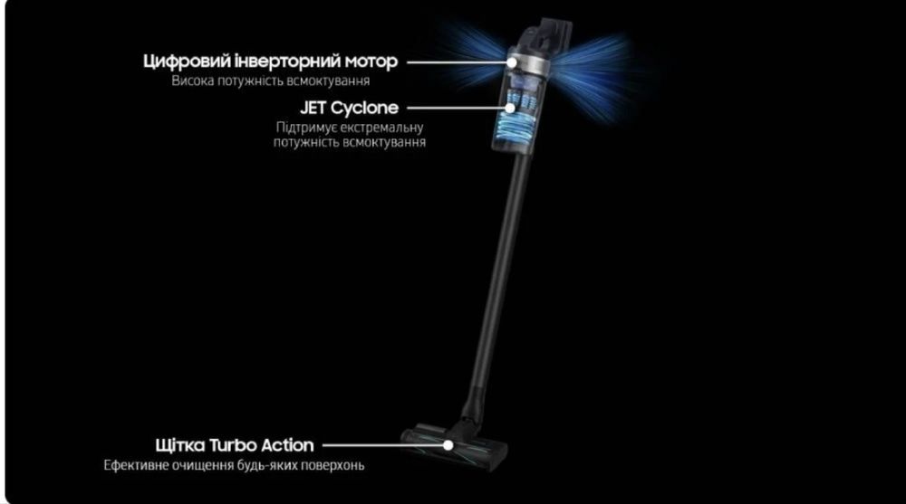 Акумуляторний Пилосос SAMSUNG Jet65 VS15A60AGR5/UK