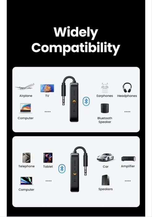 Bluetooth аудіо ресивер/передавач UGREEN з адаптером під вилку