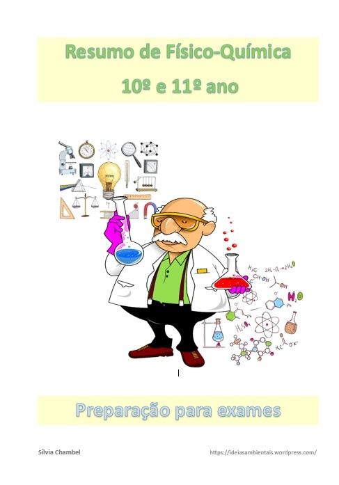 Resumos escolares