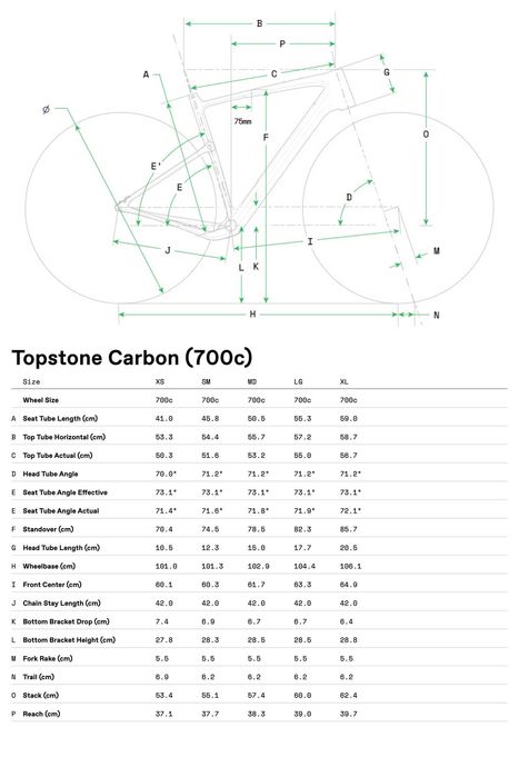 Nowy rower gravel CANNONDALE TOPSTONE Carbon 3 GRX 2x12 Super Cena!