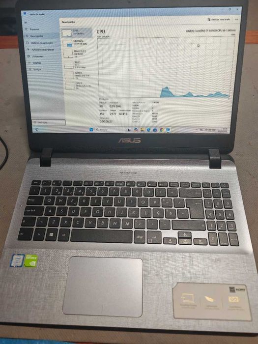 Portátil ASUS i7-8550U / 8GB / SSD 256GB / MX110