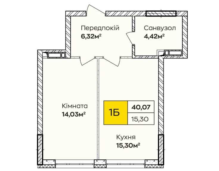 1к квартира на Позняках з розстрочкою до 3 років! ЖК “Синергія Київ”