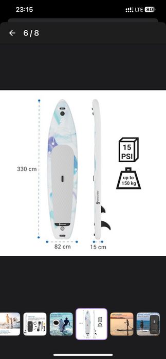 Доска SUP Kipu Allrounder от Capital Sports надувная доска