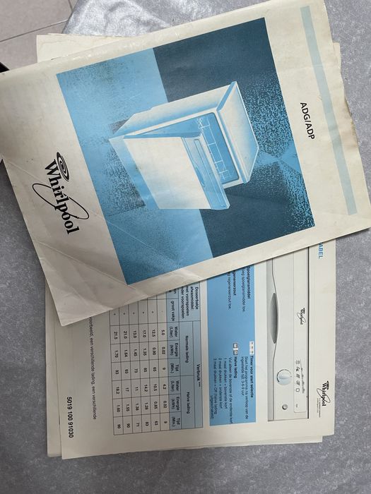 Máquina de lavar loiça