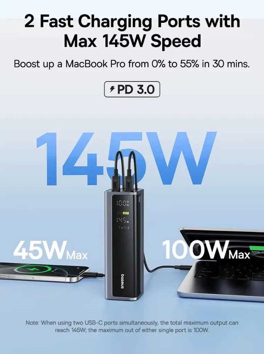 Повербанк PowerBank Baseus 145W 20800mAh (77Wh)