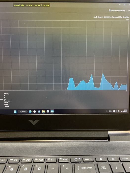 Hp victus игровой