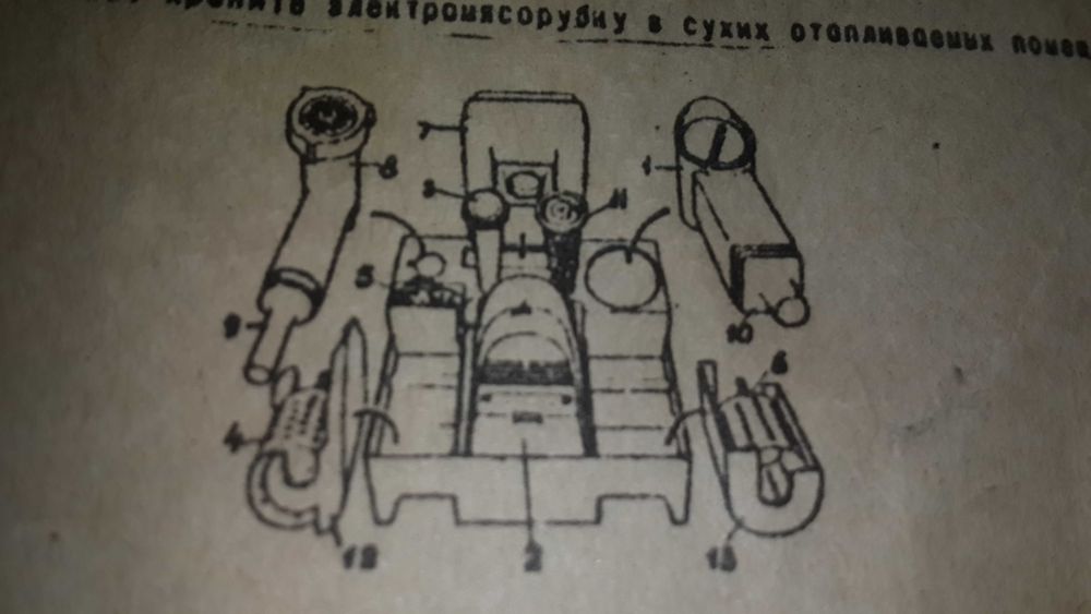 Две электромясорубки ссср