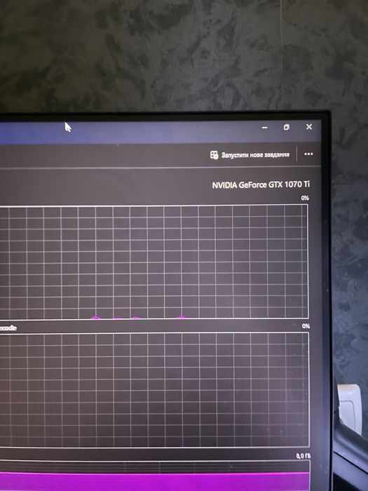 відеокарта GTX 1070 Ti супер стан