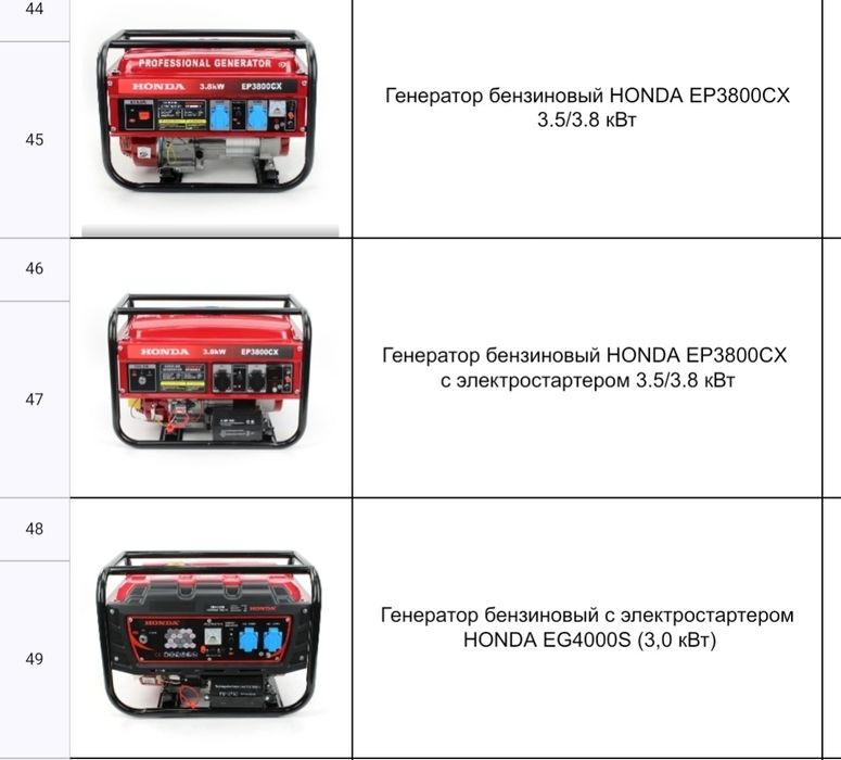 СУПЕР ЦЕНА‼️Инверторный Генератор HONDA 22i 3000i 2.0 - 3,5 кВт УСПЕЙ