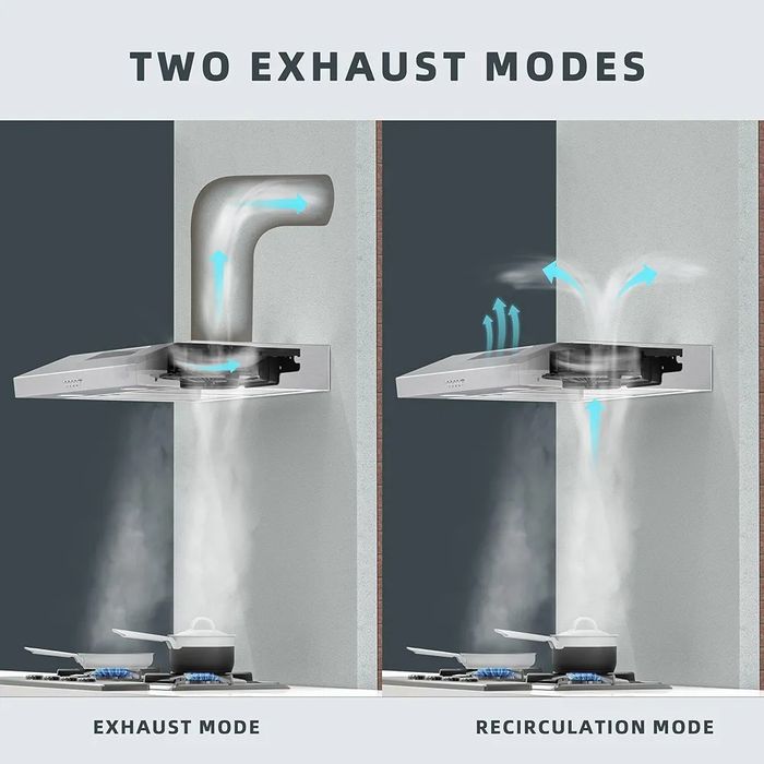 Nowy okap 60 cm do zabudowy.