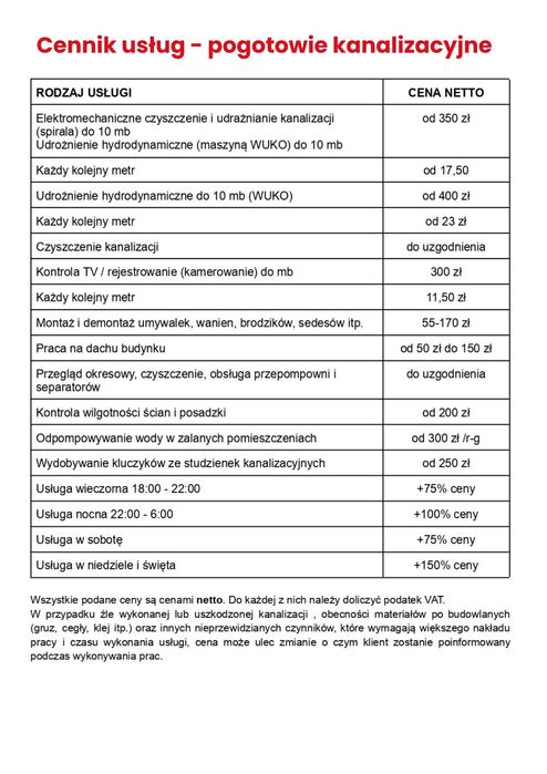 Hydraulik Kraków - pogotowie kanalizacyjne