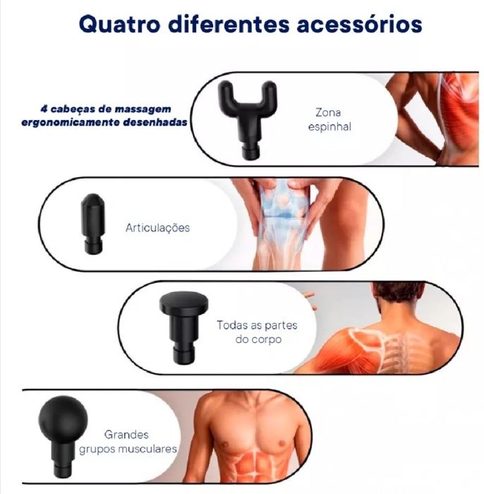 MASSAGE GUN -MUSCLE GUN PORTUGAL Pistola Massajador Muscular