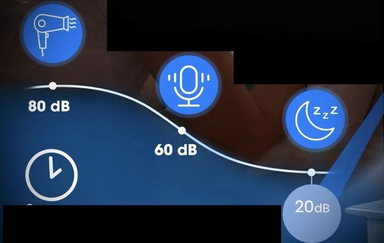 Oczyszczacz powietrza 200m3/h