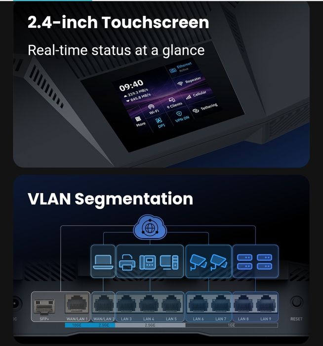 GL-iNet Flint 4 GL-BE14000 WiFi 7 трибенд  6гГц  320 мГц  SFP+ 10Gb WAN/LAN  VPN