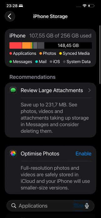 Iphone 12 Pro Max 256gb