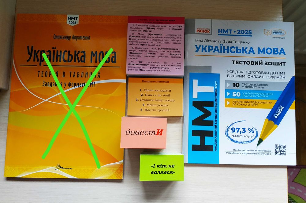 Підготовка до НМТ з української мови