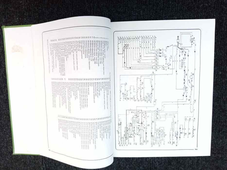 Rover 2000 / 2200 / SC / TC P6 - Haynes
