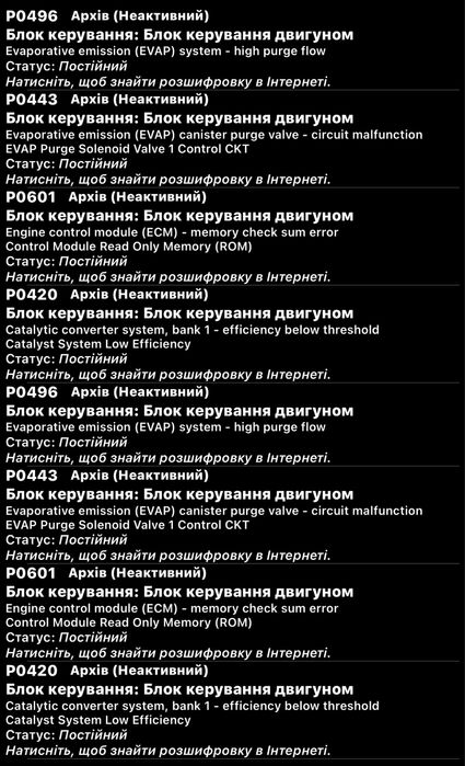 Компʼютерна діагностика легкових авто