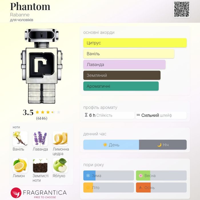 Phantom Rabanne оригінал