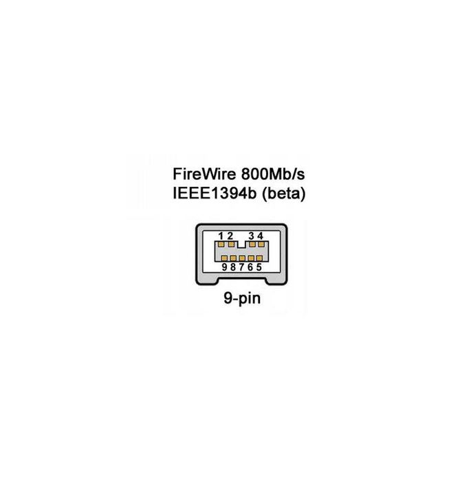 Nowy, nieużywany kabel Firewire 800 9pin 9p/9p do Apple Mac 70cm