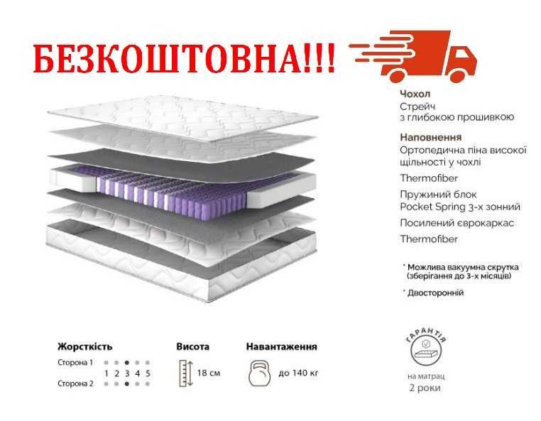 ЗНИЖКА -15%! Матрац Руллє ! БЕЗКОШТОВНА адресна Доставка!