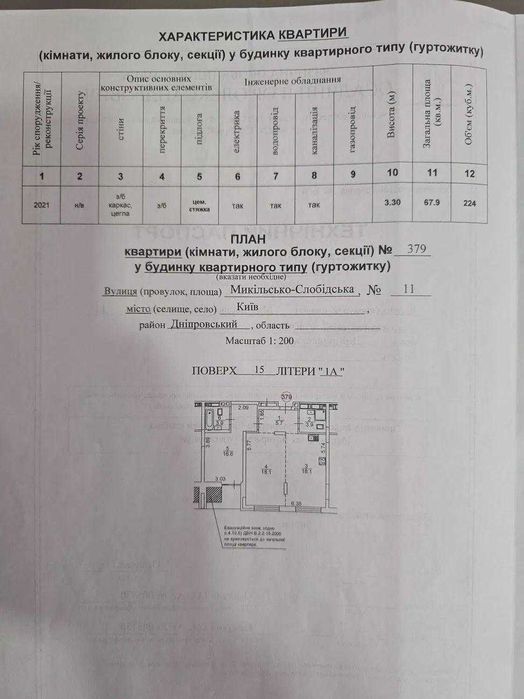 Видова 2к квартира Будинок Бізнес класу 70 кв Прямий вид на воду Русанівська гавань