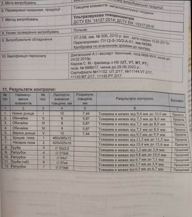 Емкость,воздухосборник,ємність,ресивер 10 м.куб давл.8атм.