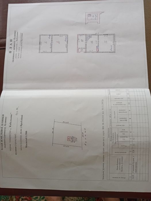 Дача, капітальний будинок
