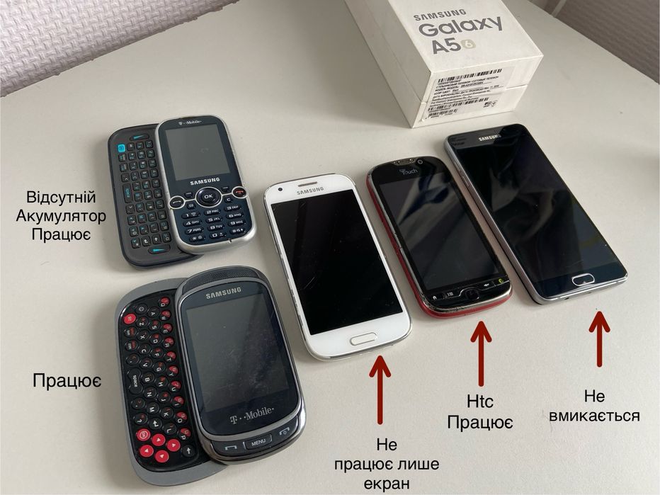 Мобільні телефони (робочі та під відновлення/деталі)